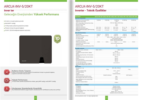 arcelik-inv-20kt arcelik-inv-20kt