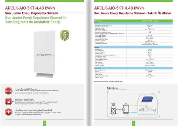 sun-junior-5kt-4-48kwh sun-junior-5kt-4-48kwh