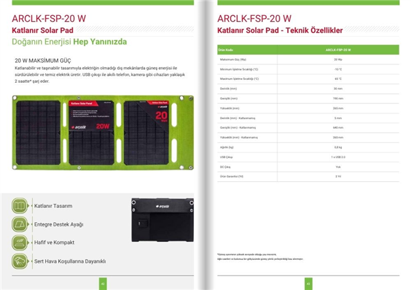 arclk-fsp-20w