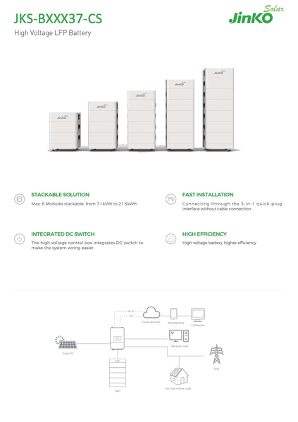 jinko-JKS-B19237-CS-7.1-RESS-Fiyat 